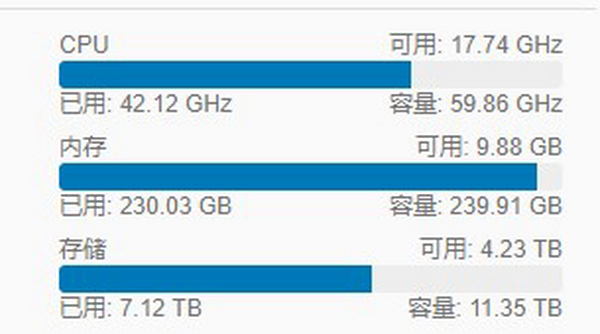 某公司云桌面应用-Horizon