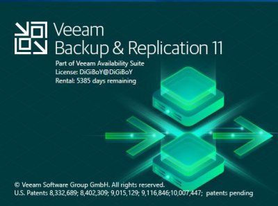 Horizon 云桌面 Veeam 备份用户数据