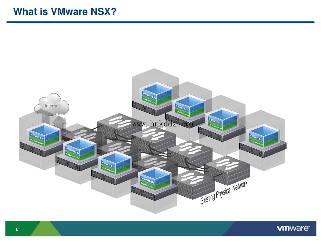 VMware NSX-V